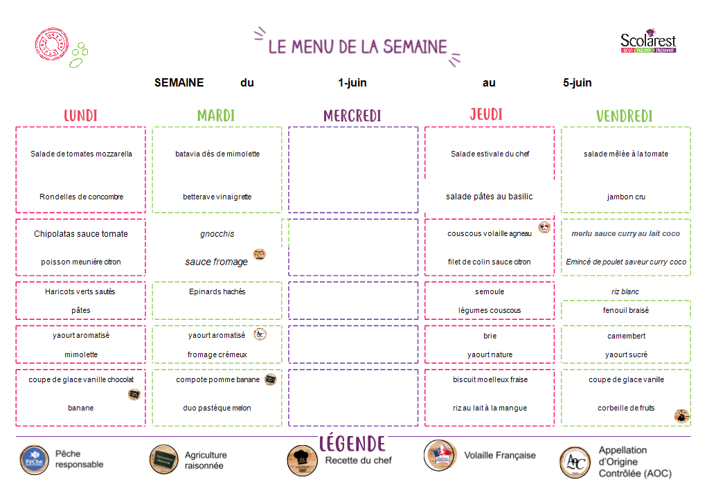 Menu de la semaine