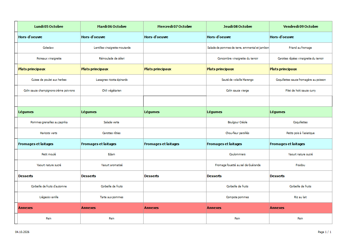 Menu de la semaine