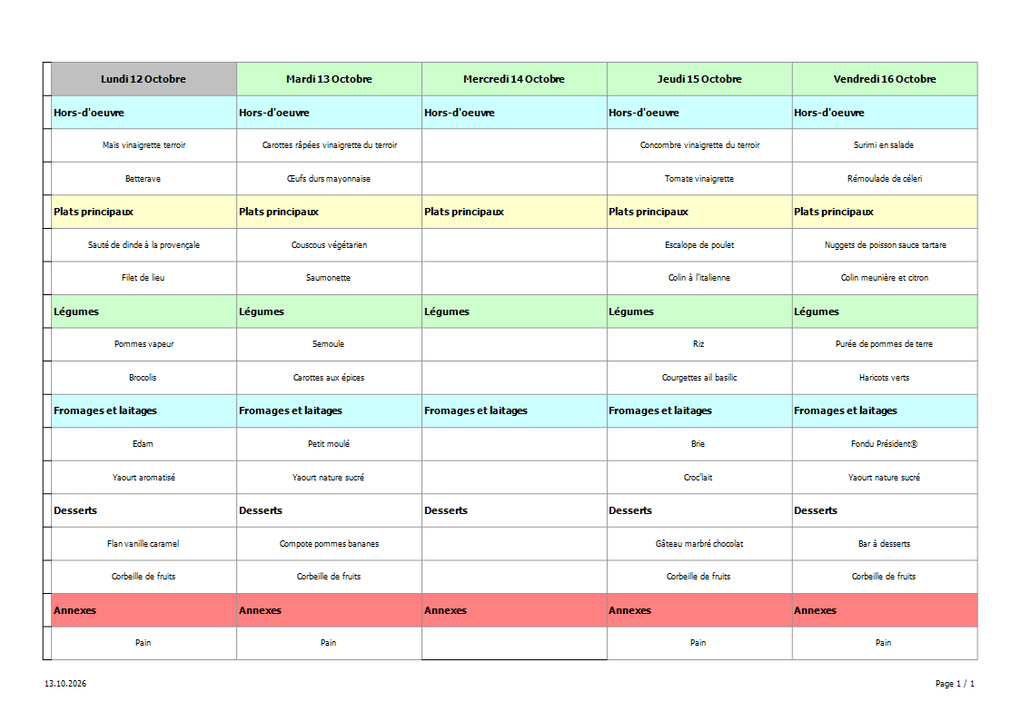 Menu de la semaine